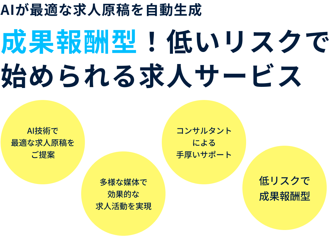 成果報酬型！低いリスクで始められる求人サービス